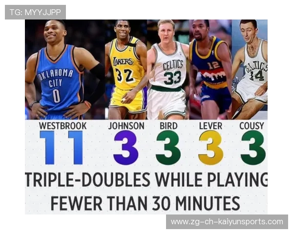 NBA赛季助攻效率提升方案，nba赛季助攻王排名